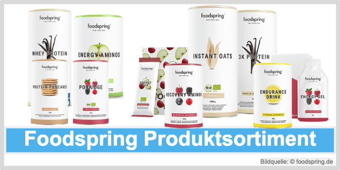 Foodspring Produkt Sortiment