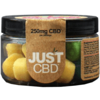 Just CBD Abbild