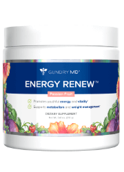 Energy Renew Image