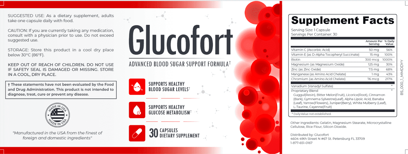 Glucofort Ingredients