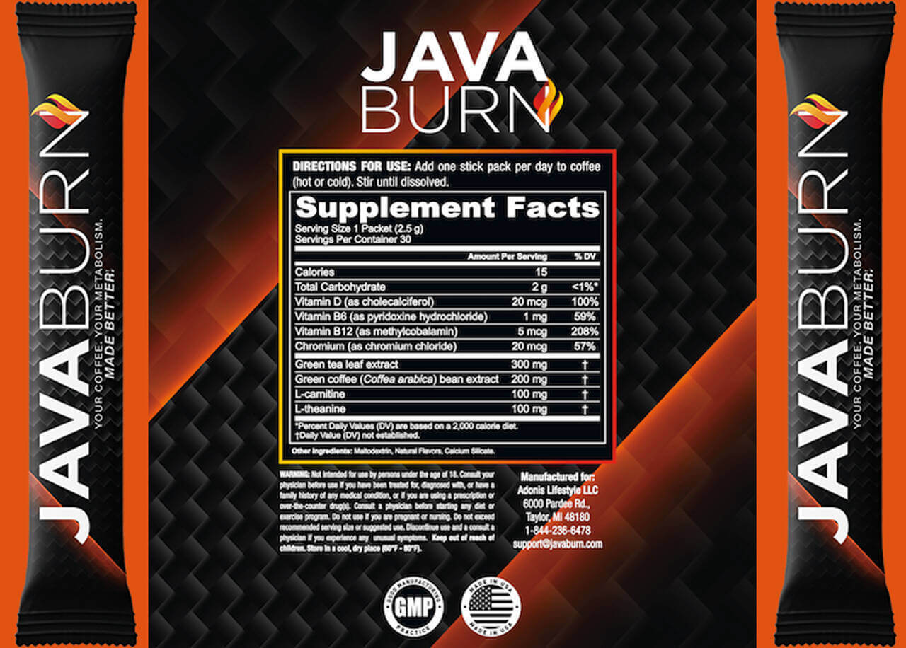 Java Burn Ingredients