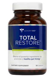 Total Restore Image