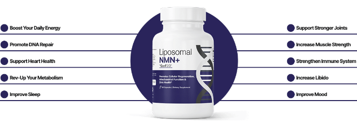 GenF20 Liposomal NMN Effect