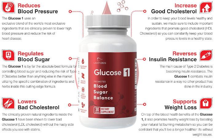 Glucose 1 Benefits