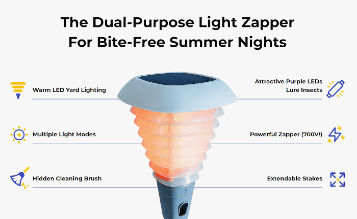 Kane + Lono Solar Bug Zapper Features