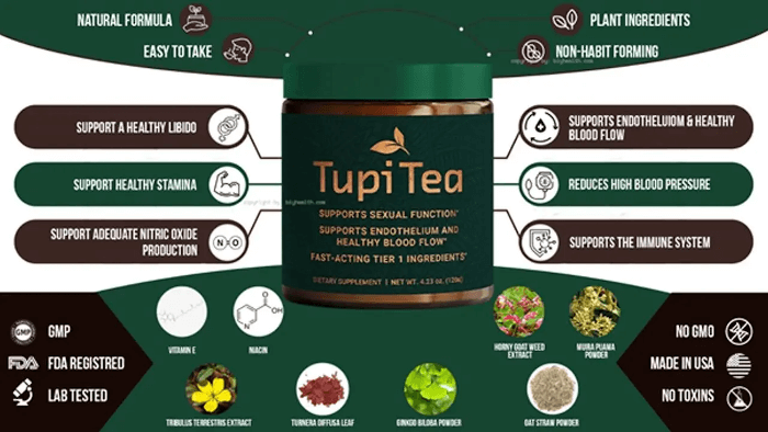 Tupi Tea Benefits