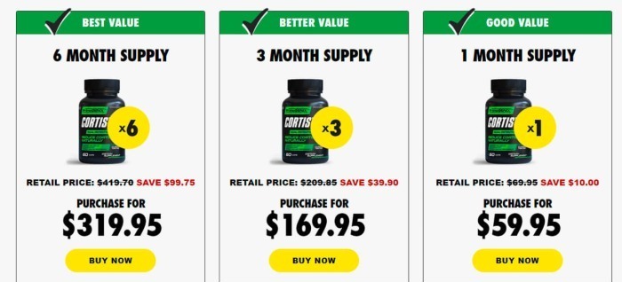 CortiSync Purchase