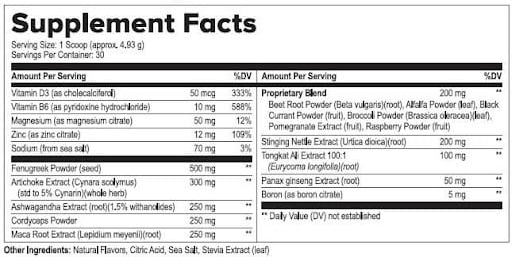 Alpha Tonic Ingredients